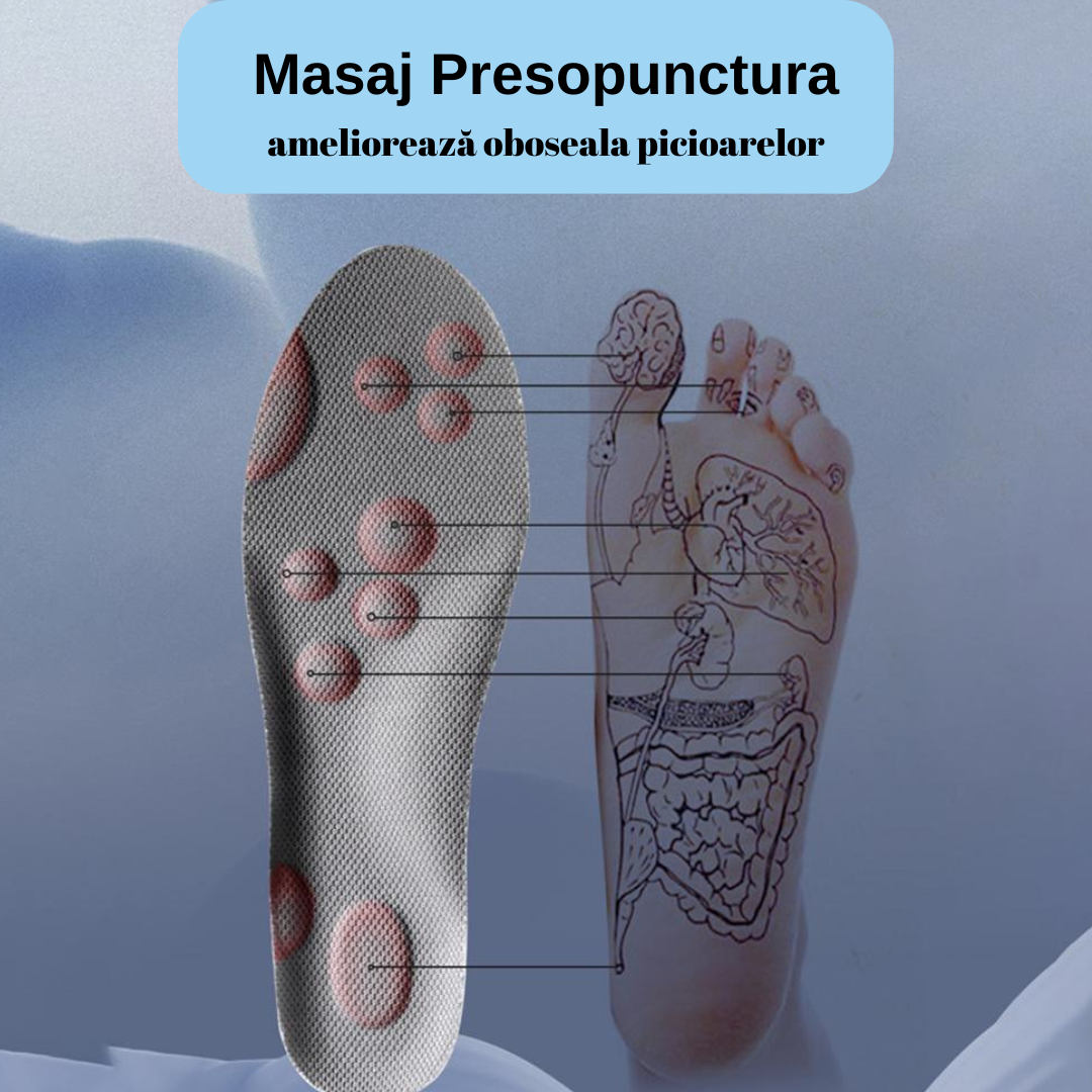Pereche Branturi ortopedice cu gel tip CloudFoam (stang+drept), marime ajustabila prin decupare