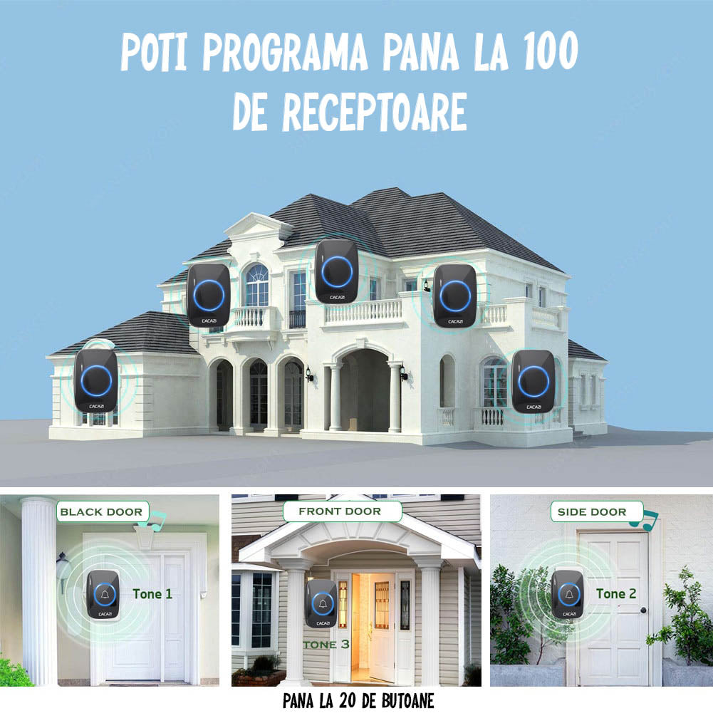 Sonerie fără fir, Wireless Techstar, Distanta 300m | 60 Melodii