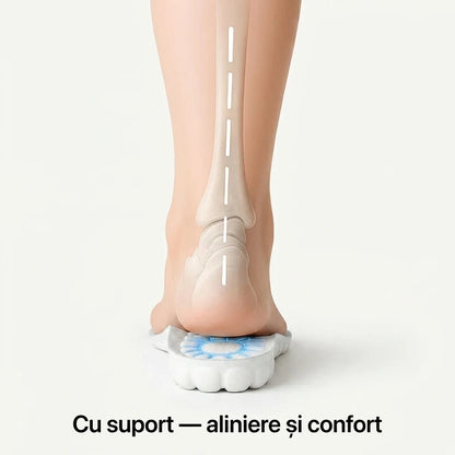 Aliniere corectă cu suport ortopedic