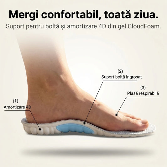 Mergi confortabil toată ziua, branturi CloudFoam